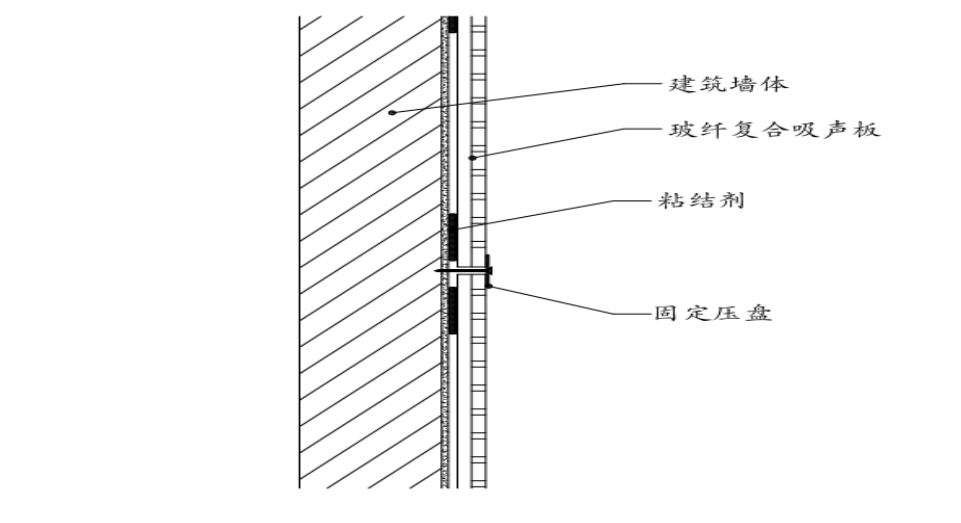 建筑工程冷冻机房噪音控制施工工法申报材料