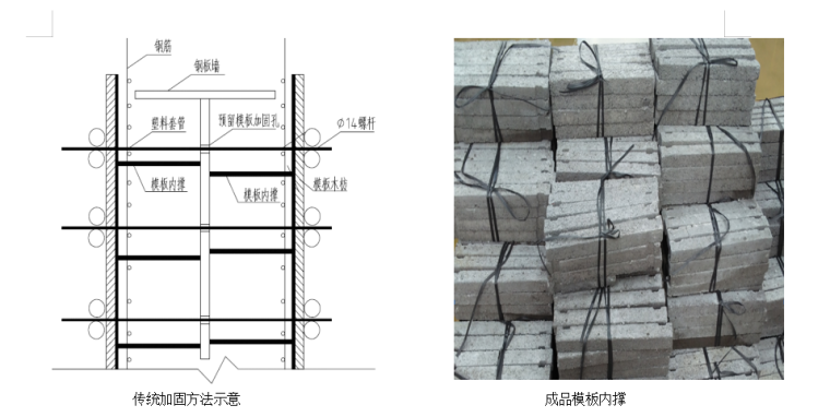 建筑工程钢板混凝土剪力墙施工工法申报材料-03 成品模板内撑