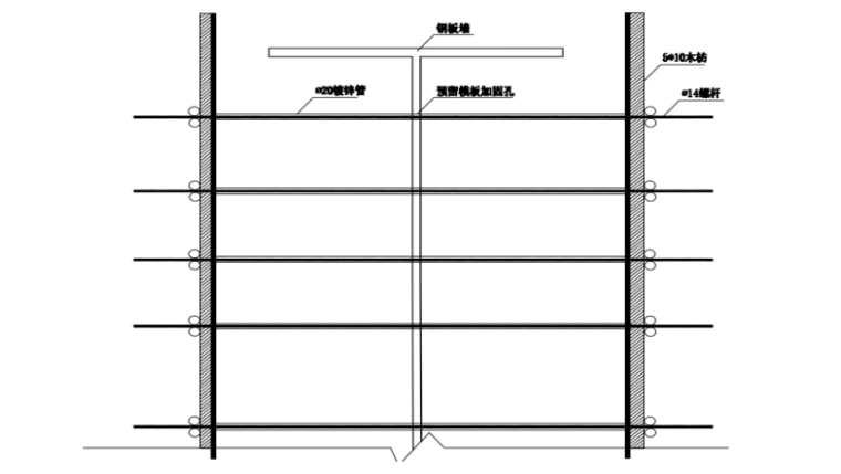 建筑工程钢板混凝土剪力墙施工工法申报材料-04 钢板混凝土剪力墙加固示意图