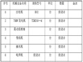 钢板桩围堰施工方法与施工工艺