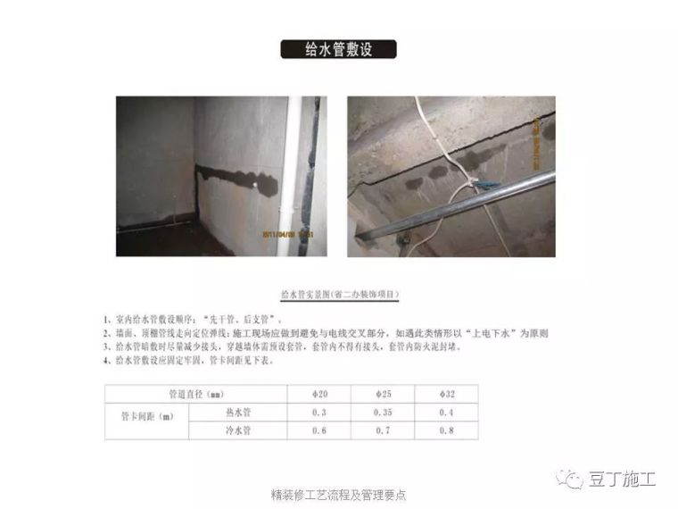 图解建筑各分部工程施工工艺流程,非常全面_114