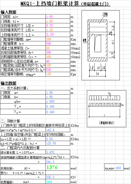 人防门框墙混凝土单扇门计算书excel-图片3