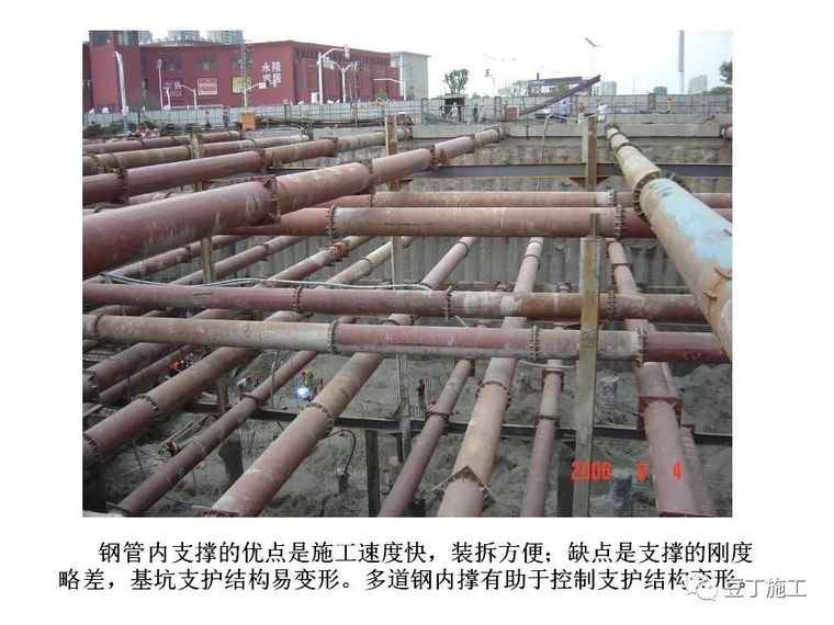 图解建筑各分部工程施工工艺流程,非常全面_13