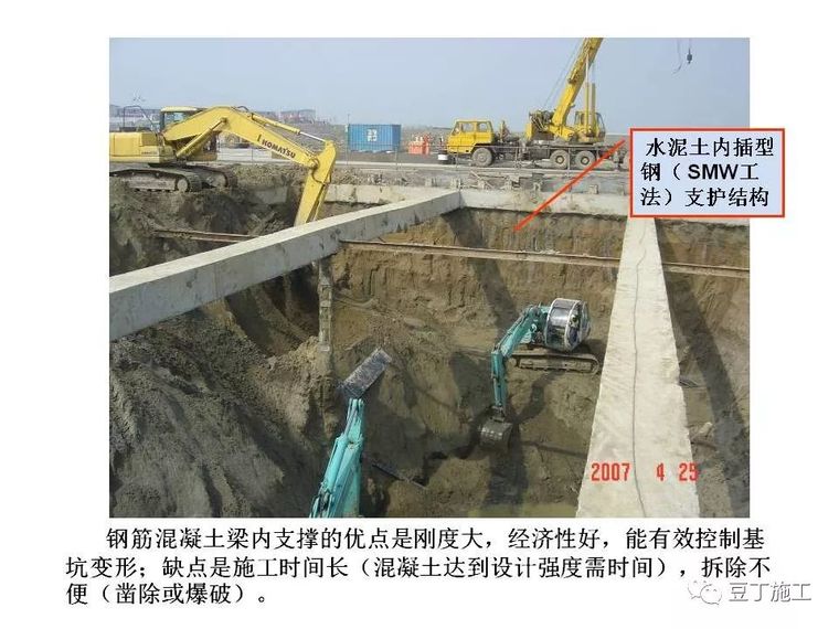 图解建筑各分部工程施工工艺流程,非常全面_14