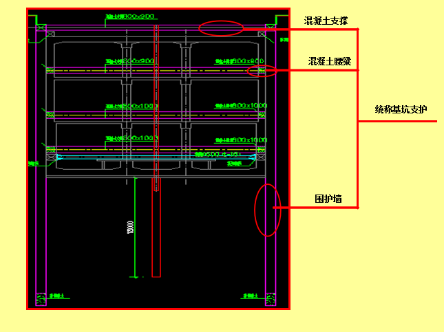 地铁车站基坑围护结构技术培训讲义PPT-地连墙结构图