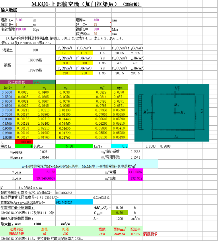 人防门框墙混凝土单扇门计算书excel-图片2