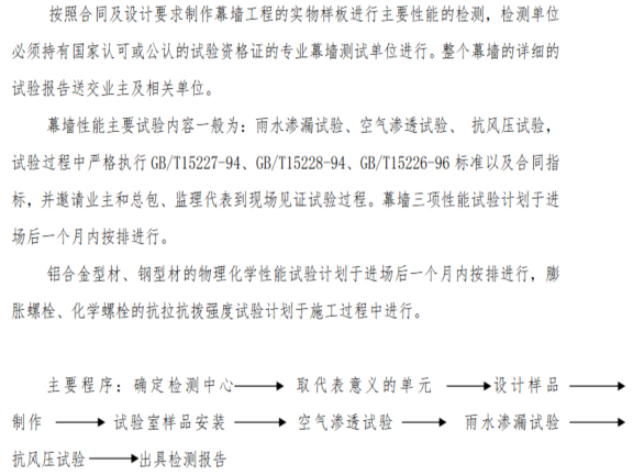 建筑工程室外铝单板幕墙施工方案-幕墙性能试验