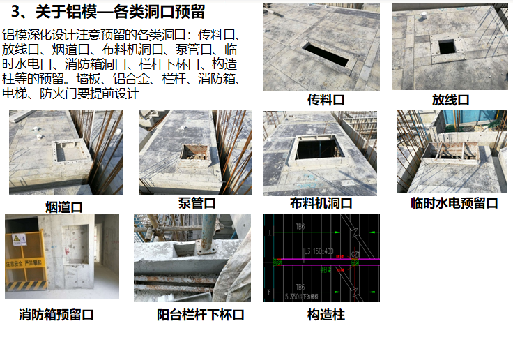 知名地产SSGF新体系全穿插施工讲解（图文）-关于铝模—各类洞口预留