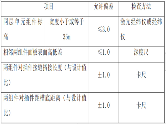 钢结构工程玻璃幕墙施工方案资料下载-民用建筑玻璃幕墙玻璃幕墙施工方案