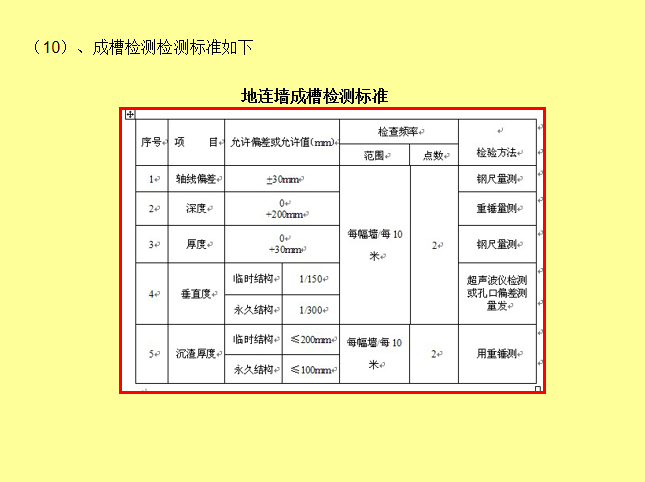 地铁车站基坑围护结构技术培训讲义PPT-成槽验收标准