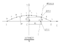 房屋建筑项目圆弧型玻璃幕墙施工方案