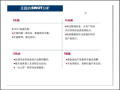 房地产营销经典案例分析及推售方案与预算