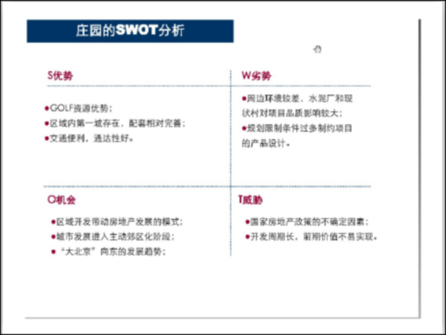 fidic经典案例分析资料下载-房地产营销经典案例分析及推售方案与预算