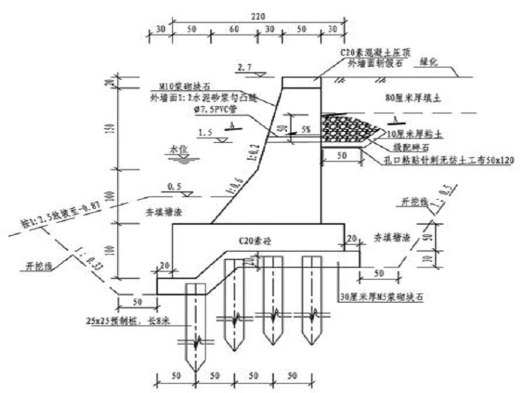 河道临时围堰施工方案-浆砌块石挡墙