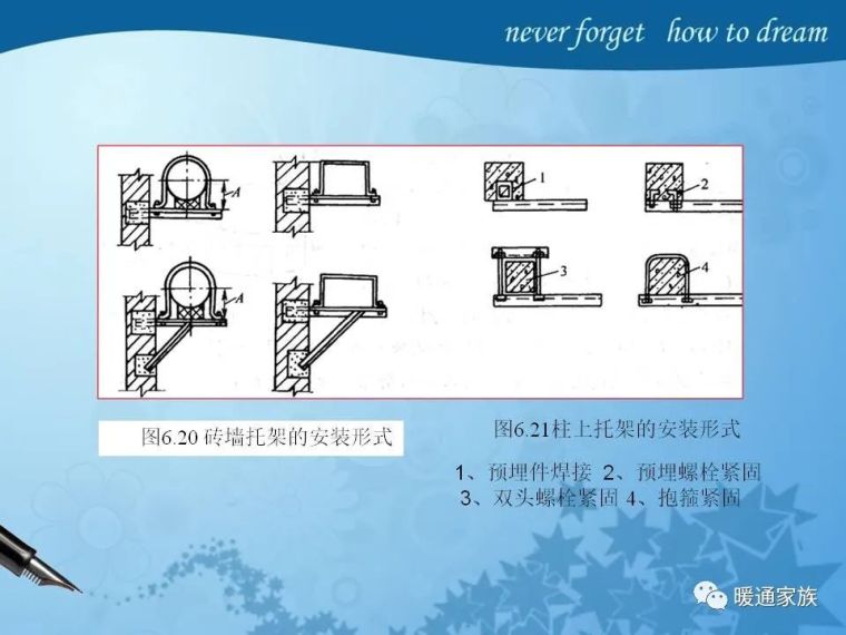 通风与空调工程施工讲解，设计师必看_43