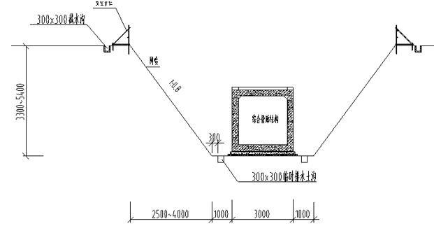 管廊基坑支护专项施工方案-截水沟