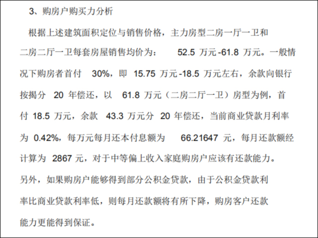 住宅项目开发前期策划资料下载-[上海市]住宅房地产项目开发前期策划案例