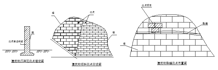 公路工程施工组织施工方案资料下载-高速公路工程段溶洞桩基施工方案