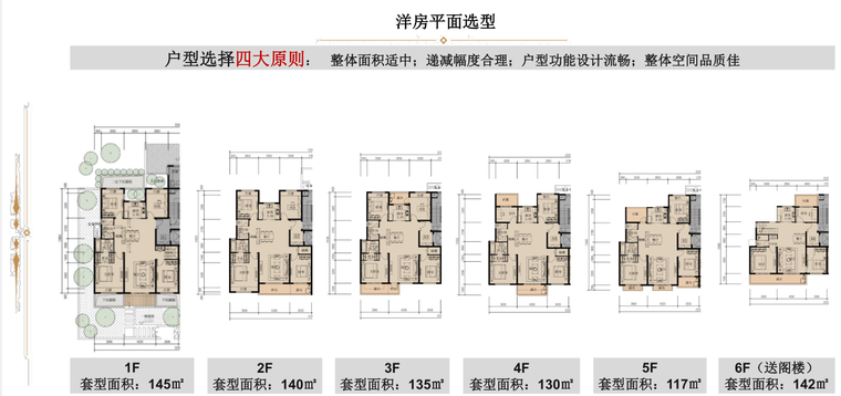 知名企业洋房立面设计导则-109p-知名企业洋房立面设计导则 (3)