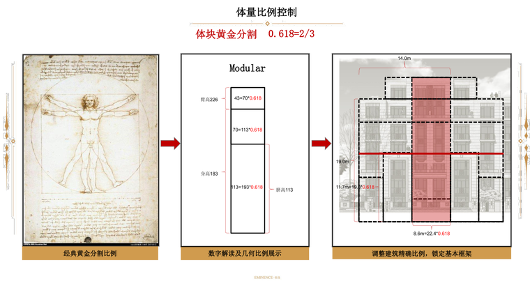 知名企业洋房立面设计导则-109p-知名企业洋房立面设计导则 (5)