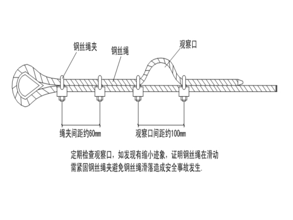 住宅项目幕墙工程吊篮专项施工方案-钓耳