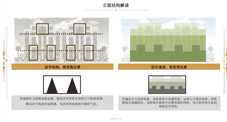 知名企业洋房立面设计导则-109p-知名企业洋房立面设计导则 (6)