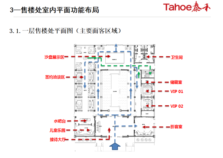 精装全套标准化资料下载-知名企业售楼处标准化钢结构版（PPT+88页）