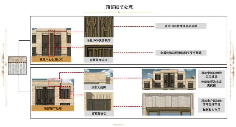 知名企业洋房立面设计导则-109p-知名企业洋房立面设计导则 (10)