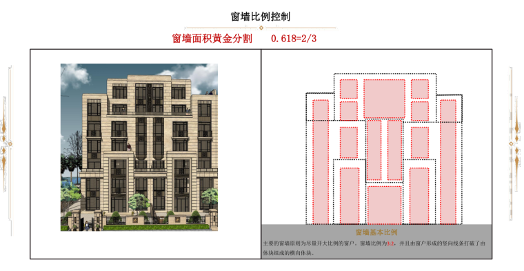 知名企业洋房立面设计导则-109p-知名企业洋房立面设计导则 (11)