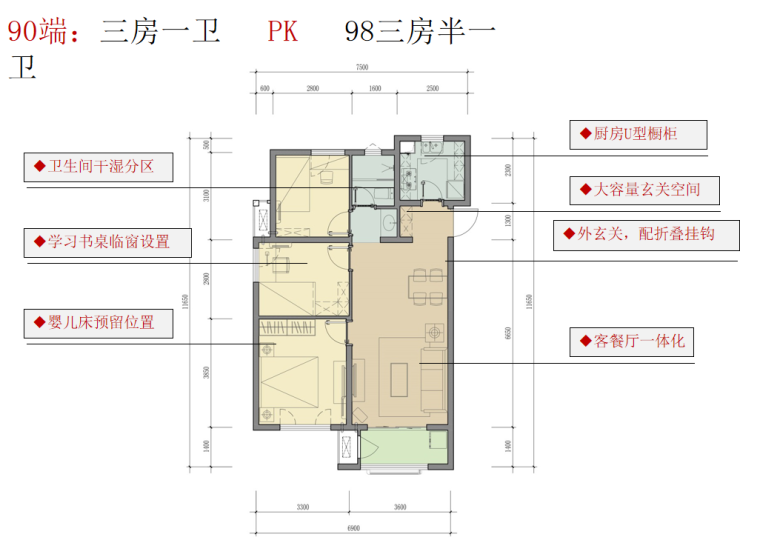 现场工作汇报资料下载-合肥住宅建筑标准化工作汇报-62p