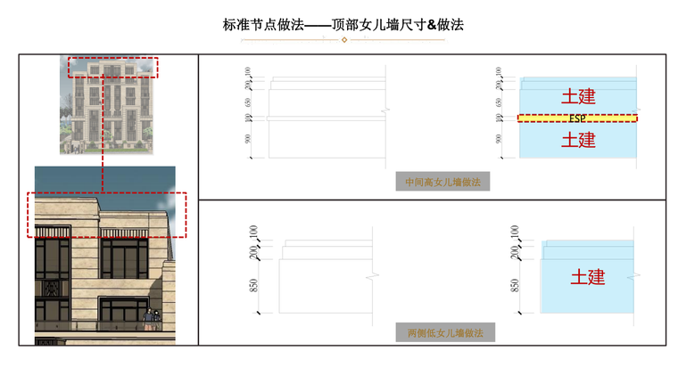 知名企业洋房立面设计导则-109p-知名企业洋房立面设计导则 (17)