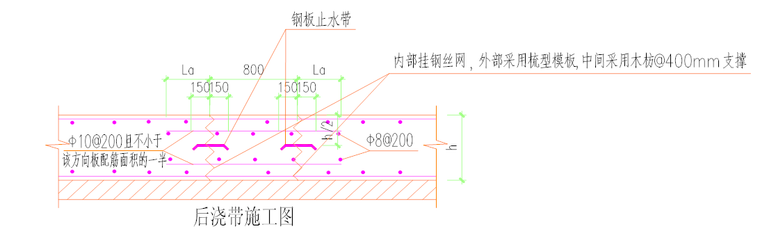 建筑工程施工组织设计编制指南（101页）-03 后浇带施工