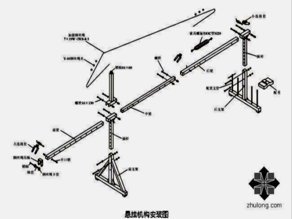 住宅项目幕墙工程吊篮专项施工方案-悬挂机构安装步骤