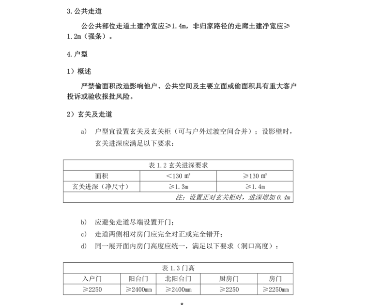 建筑规划篇方案设计规范设计 (5)