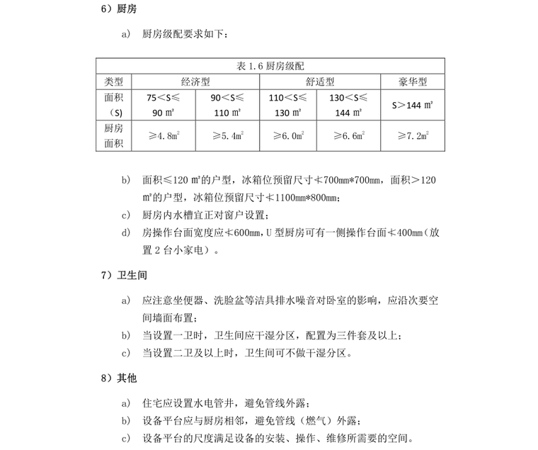 建筑规划篇方案设计规范设计 (7)