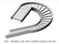 钢结构螺旋楼梯结构计算分析与设计2017