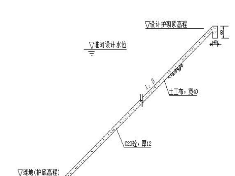 垫混凝土层施工方案资料下载-混凝土护坡施工方案