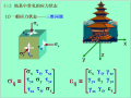 建筑物地基中的应力计算(59页，图文丰富)