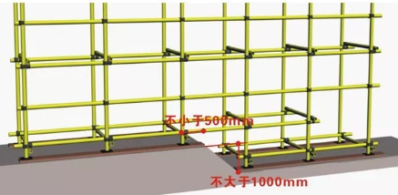 地铁站主体结构施工临时操作平台施工方案-基础不同高时扫地杆布置