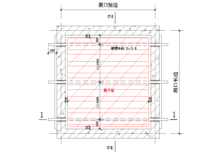 建筑工程电梯井道一体化防护系统施工工法-02 防护平面图