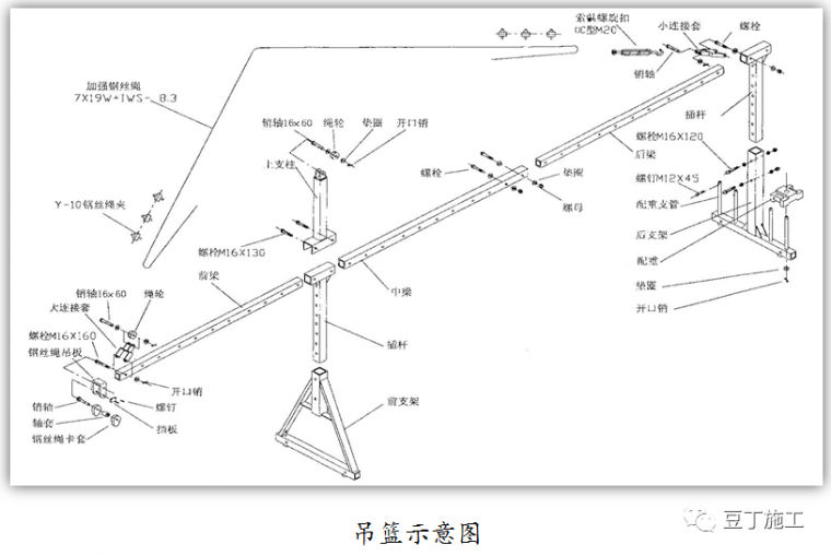 卷扬型吊篮资料下载-学习！吊篮施工安全技术管理交流及动画演示