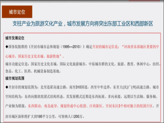 小区项目调研资料下载-[开封]房地产市场调研报告调查分析总结