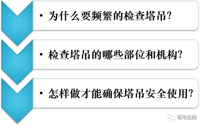 7024塔机使用说明书资料下载-塔式起重机实体安全检查要点培训PPT