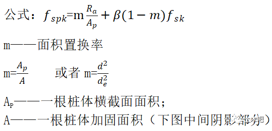 管桩复合地基计算表资料下载-管桩可做复合地基吗？