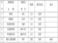 片石混凝土挡土墙施工方案