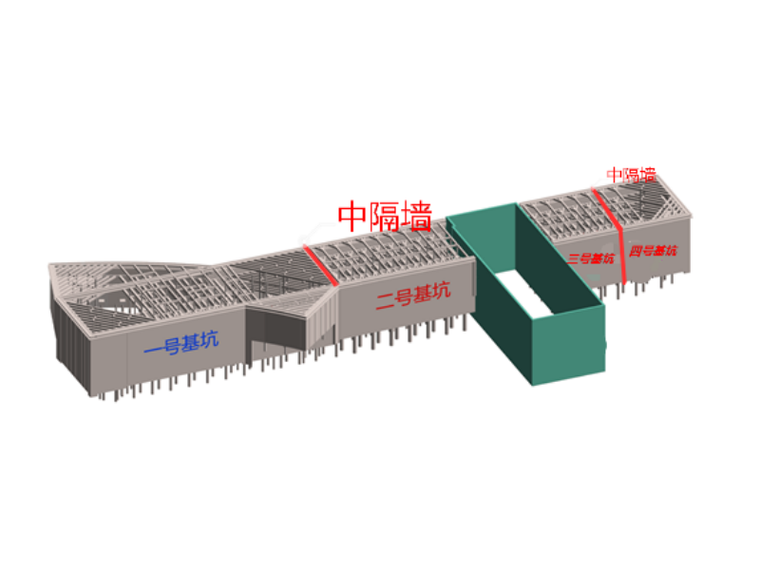 大型施工操作平台资料下载-地铁站主体结构施工临时操作平台施工方案