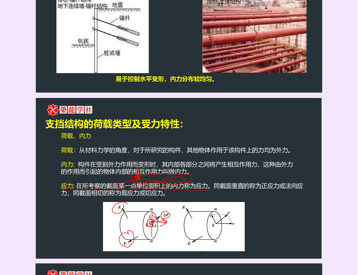 1、基坑支护出现的工程问题 对于岩土工程而言，保障工程的稳定性和安全性是最为重要的，这就要求工程负责人一定要打好地基，为工程奠定扎实的基础。理所当然，基抗支护工程的建设成了岩土工程施工中最关键的部分。因此，工程负责人应充分重视对基抗支护工程的施工，保障岩土工程最终的品质和质量，提高施工效率，提升安全性。  2、基坑支护如何选型 基坑支护总体方案的选择直接关系到工程造价、施工进度及周围环境的安全。总体方案主要有顺作法和逆作法两类基本形式，它们具有各自鲜明的特点。在同一个基坑工程中，顺作法和逆作法也可以在不同的基坑区域组合使用，从而在特定条件下满足工程的技术经济性要求。  3、支挡结构的荷载类型及受力特性： 荷载、内力 荷载：从材料力学的角度，对于所研究的构件，其他物体作用于该构件上的力均为外力。 内力:  构件在受到外力作用而变形时，其内部各部分之间将产生相互作用力，这种由外力 的作用而引起的物体内部的相互作用力叫做内力。 应力: 在所考察的截面某一点单位面积上的内力称为应力。同截面垂直的称为正应力或法向应力，同截面相切的称为剪应力或切应力。      4、支挡结构所受到的荷载 （1）基坑内外土的自重（包括地下水）； （2）基坑周边既有和在建的建（构）筑物荷载； （3）基坑周边施工材料和设备荷载； （4）基坑周边道路车辆荷载； （5）冻胀、温度变化等产生的作用（非直接荷载因素） （6）水压力和土压力  5、土的应力    计算中应力的目的是为了研究土体受力后的变形和强度问题，但是土的体积变化和强度大小并不是直接决定于土体所受的全部应力（土的总应力），因为土具有三相性（气相、液相、固相）和碎散性，受力后存在着：  6、土的抗剪强度   土是由固体颗粒组成的，土粒间的连结强度远远小于土粒本身的强度。在外力作用下土粒之间发生相互错动，引起土中的一部分相对另一部分滑动。土粒间抵抗这种滑动的能力，称为土的抗剪强度。