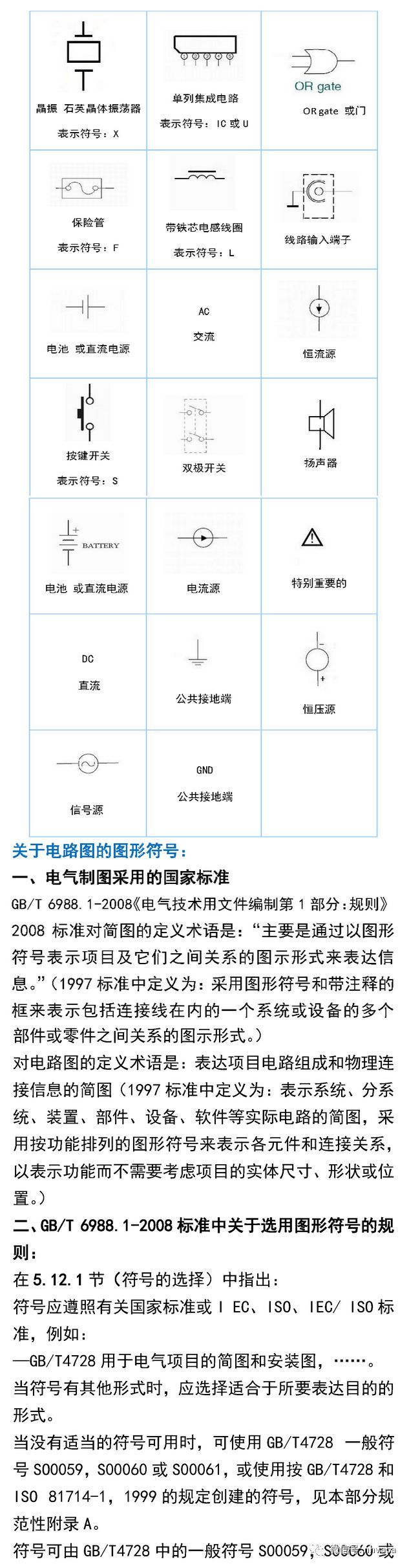 速看！电气电路图形文字符号与项目代号大全_4