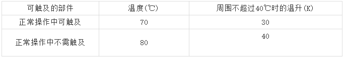 10kV高压开关柜柜体设计六个注意事项_6