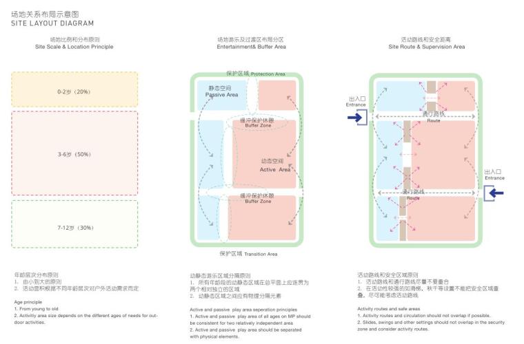 深圳知名企业标准化展示公园方案设计 (9)